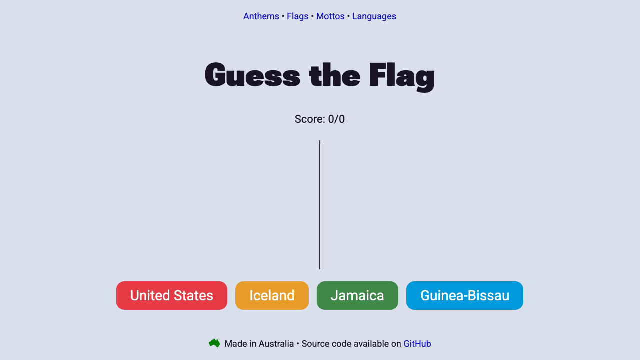Country Guessing Game game cover